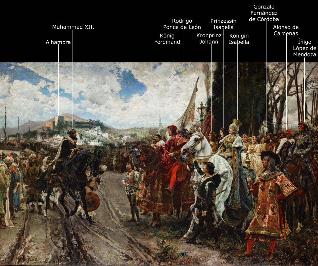 By Francisco Pradilla y Ortiz - See below., Public Domain, https://commons.wikimedia.org/w/index.php?curid=81160000